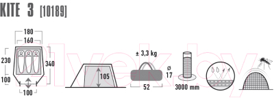 Палатка High Peak Kite 3 / 10189 (зеленый/красный)