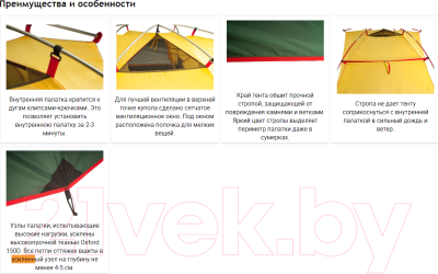 Палатка Alexika Karok 2 / 9135.2101