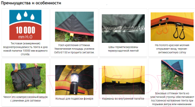 Палатка Alexika Nakra 3 / 9124.3101 (зеленый)