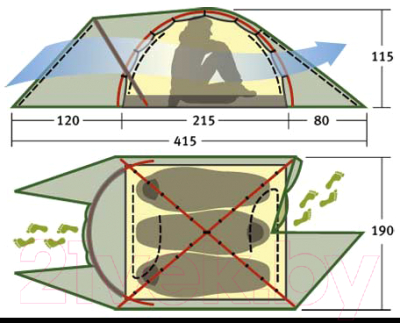 Палатка Alexika Nakra 3 / 9124.3101 (зеленый)