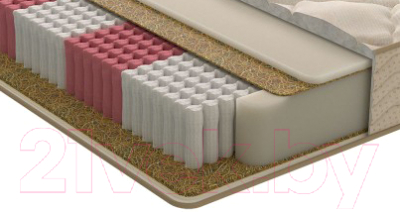 Матрас Askona Soul Norma 180x190 - фото