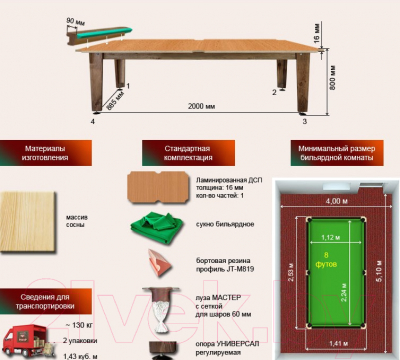 Бильярдный стол РуптуР Мастер / 158.00.08 (46/2)