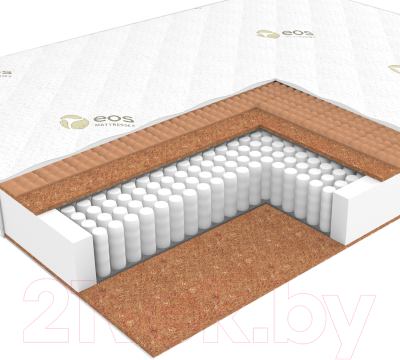 Матрас EOS Идеал 20 110x186