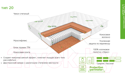 Матрас EOS Идеал 20 110x186