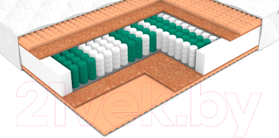 Матрас EOS Аспект 7 110x186