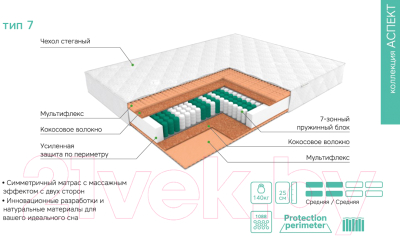Матрас EOS Аспект 7 110x186