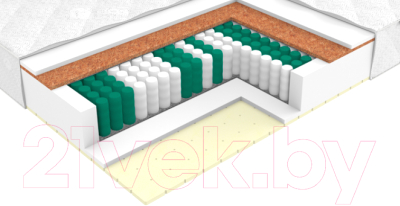 Матрас EOS Аспект 7а 110x186