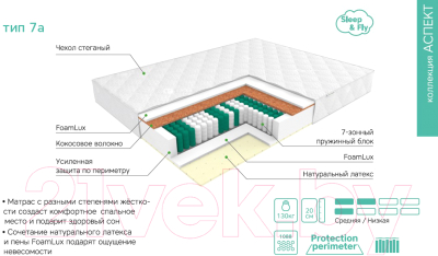 Матрас EOS Аспект 7а 110x186
