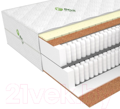 Матрас EOS Идеал 39 200x200 - фото