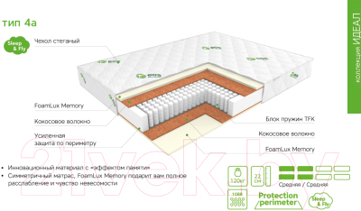 Матрас EOS Идеал 4а 110x186