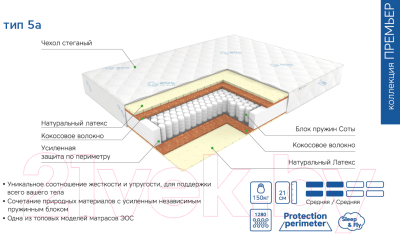 Матрас EOS Премьер 5а 170x195