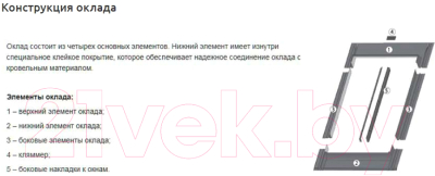 Гидроизоляционный оклад Fakro ESV 66x118