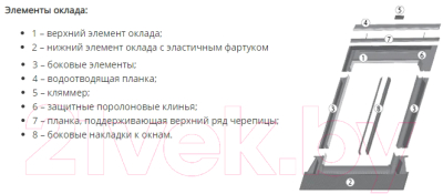 Гидроизоляционный оклад Fakro EZV 78x118