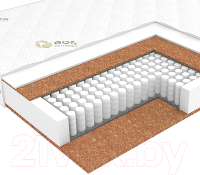 Матрас EOS Идеал 6а 110x186