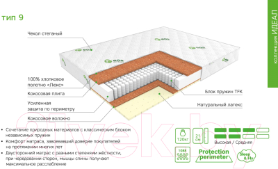 Матрас EOS Идеал 9 110x186