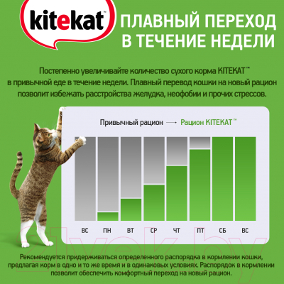 Сухой корм для кошек Kitekat Телятинка аппетитная