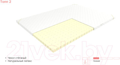 Наматрасник ортопедический EOS Топп 2 110x186