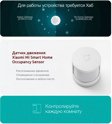 Датчик движения Xiaomi Mi Motion Sensor / YTC4041GL/RTCGQ01LM