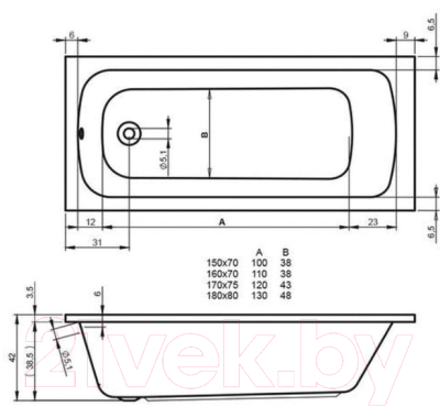 Ванна акриловая Riho Dola 150x70 / BB29005