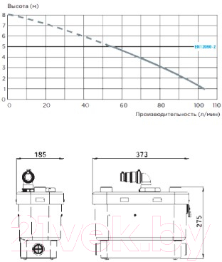 Канализационная установка SFA Sanivite V35