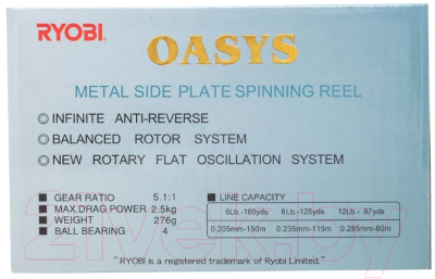 Катушка безынерционная Ryobi Oasys 1000 / A00018909