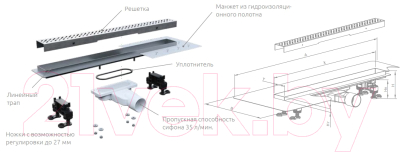 Решетка для трапа Radaway Basic 5R055SB