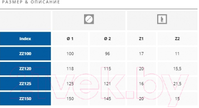 Обратный клапан вытяжного вентилятора Awenta ZZ125