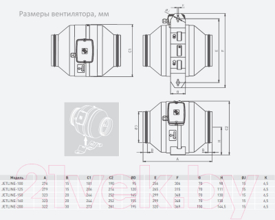 Вентилятор канальный Soler&Palau Jetline-200 / 5145896000