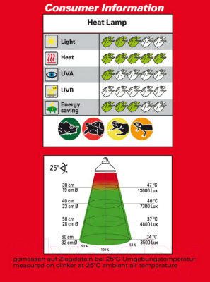 Лампа для террариума Lucky Reptile Halogen Sun Spot / HS-35