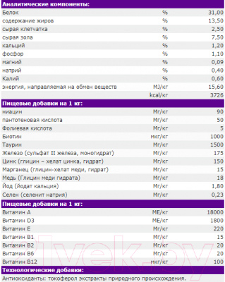 Сухой корм для кошек Josera Adult Culinesse