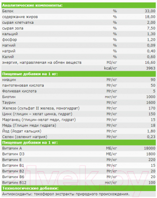 Сухой корм для кошек Josera Adult Sensitiv SensiCat