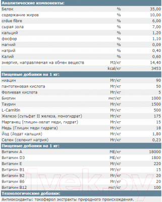 Сухой корм для кошек Josera Adult Light Leger