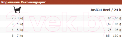Сухой корм для кошек Josera JosiCat Adult Beef