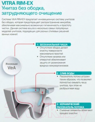Унитаз подвесной VitrA Shift Rim-Ex / 7742B003-0075 Унитаз подвесной VitrA Shift Rim-Ex / 7742B003-0075