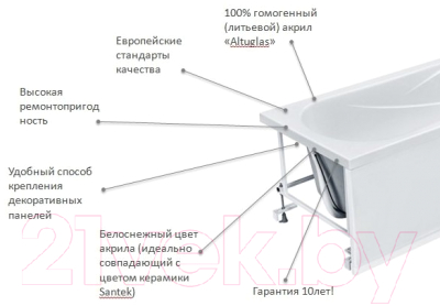 Ванна акриловая Santek Касабланка 180x80 XL (с каркасом и экраном)