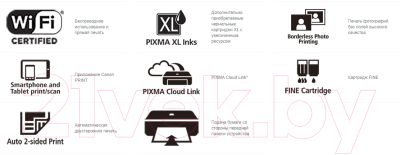 МФУ Canon Pixma MG3640S