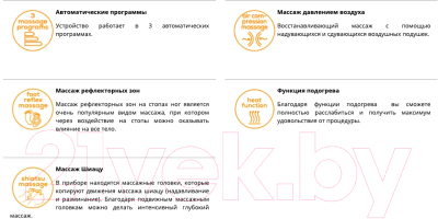 Массажер электронный Beurer FM 90