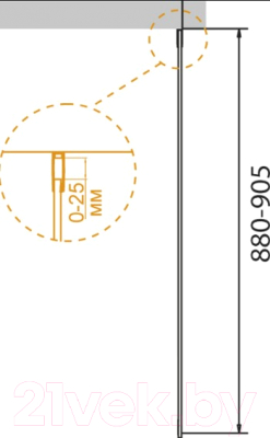 Душевая стенка Cezares STREAM-90-FIX-C-Cr (боковая)