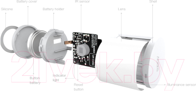 Датчик движения Aqara Motion Sensor / RTCGQ11LM