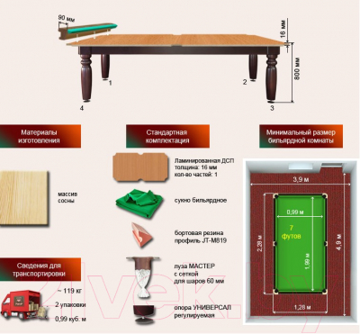 Бильярдный стол РуптуР Юниор / 157.00.07