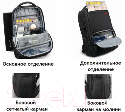 Рюкзак Tigernu T-B3319 15.6