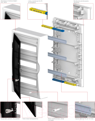 Бокс пластиковый Elektro-Plast Eco Box 2506-01
