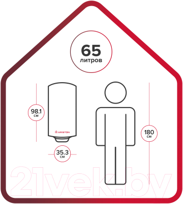 Накопительный водонагреватель Ariston PRO1 R Inox ABS 65 V Slim 2K (3700650)
