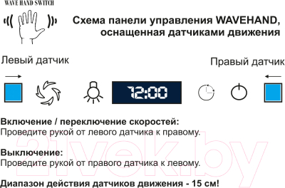 Вытяжка наклонная Backer AH60E-MC-F1 Black 12K