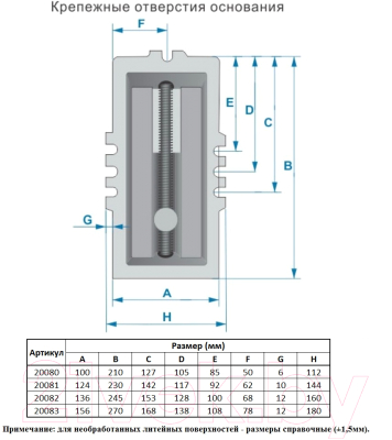 Тиски Энкор 20080