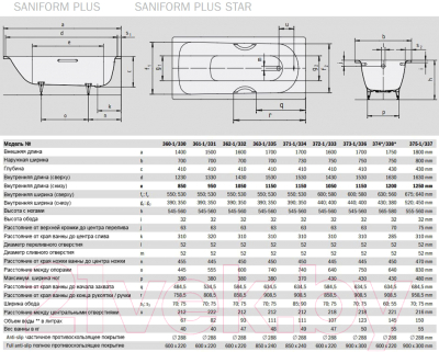 Ванна стальная Kaldewei Saniform Plus 362-1 160x70 (easy-clean, с ножками)