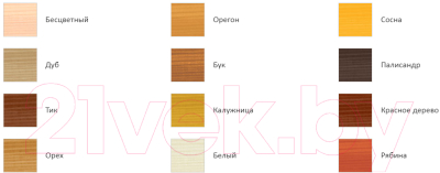 Антисептик для древесины Profiwood Тонирующий