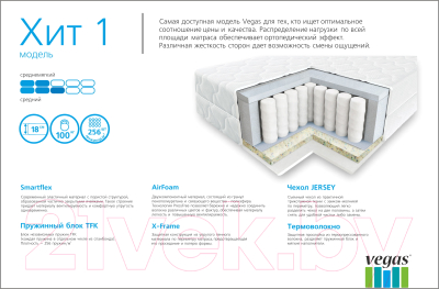 Детский матрас Vegas Хит 1 80x160