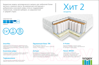 Детский матрас Vegas Хит 2 80x160