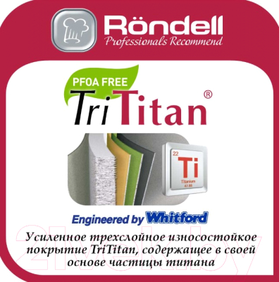 Сковорода Rondell ArtDeco RDA-1257 BL